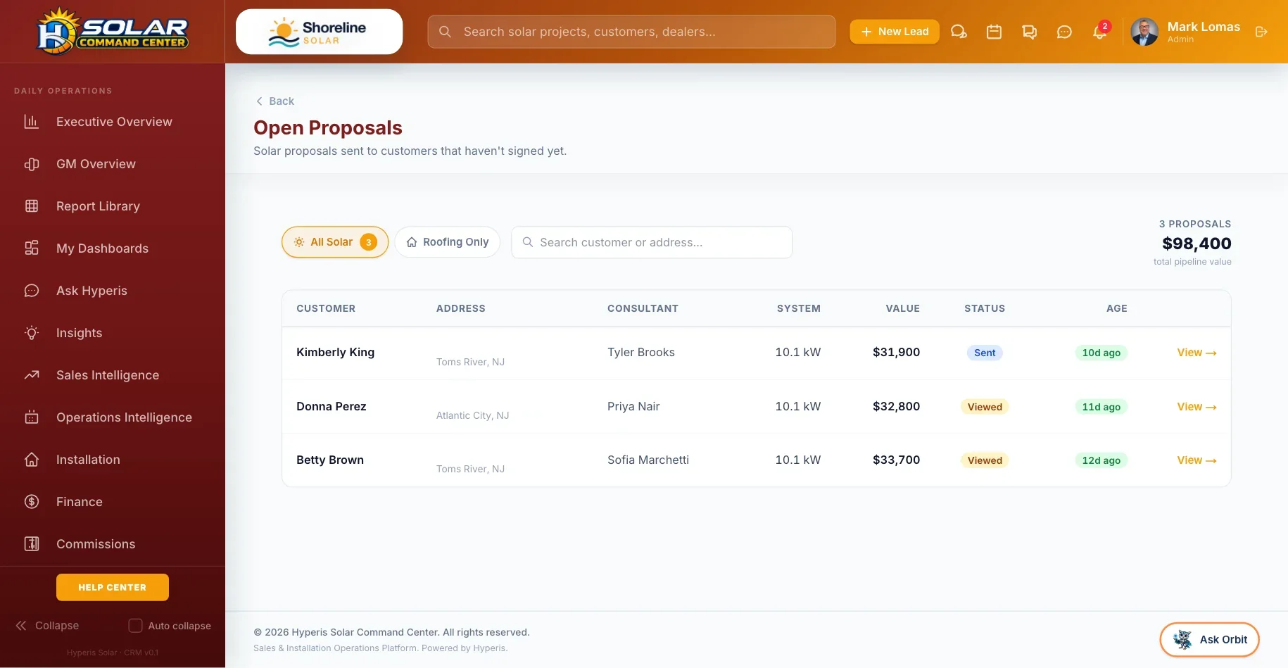 Command Center: Proposals — Sent, viewed and signed, with lender payment kept as approved